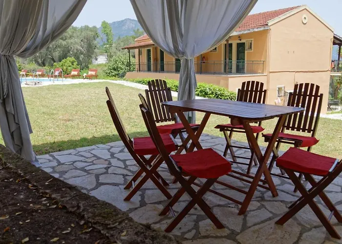 Habitat Corfu *